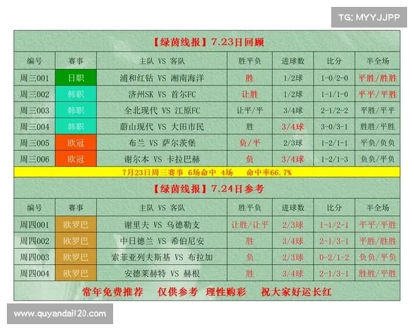 怎样查看竞彩赛事结果