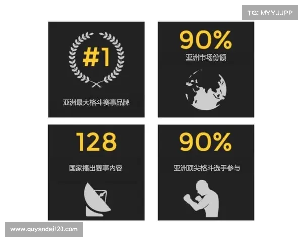 搏击体育赛事盈利模式